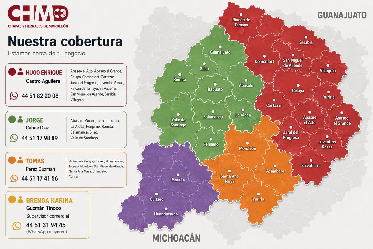 CIMBO coverage map of Guanajuato showing regional territories in red, green, purple, and orange with contact information for local agents.